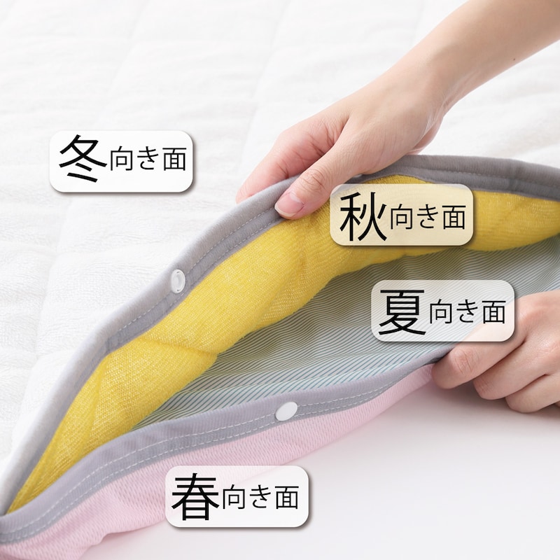 季節面を出すときは、ホックをはずしてめくります