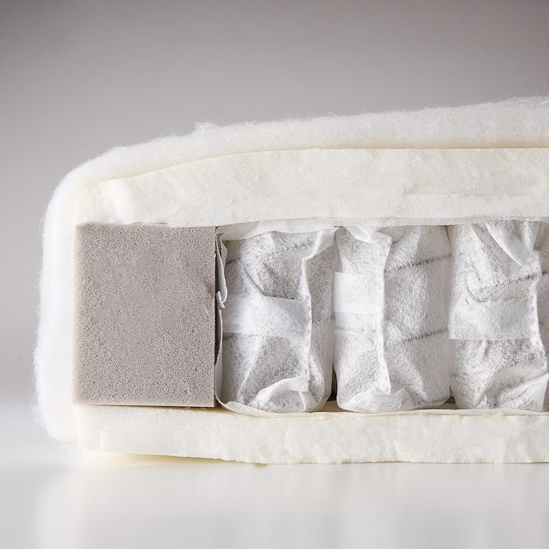 座クッションの構造