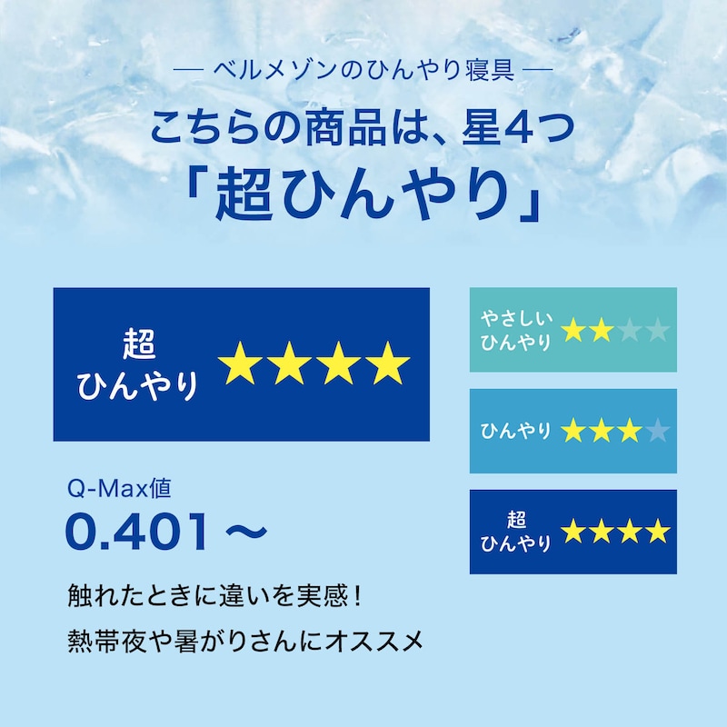 こちらの商品のひんやりランクは「超ひんやり」です