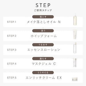 隠したいのに、隠せない。大人の毛穴目立ちに着目した草花木果の「毛穴・ハリケア」。「4つのビタミンC(※1)」と「3つの酵素(※2)」を配合した保湿ジェルです。「スキンフォーミュラ」が肌に溶けこむように