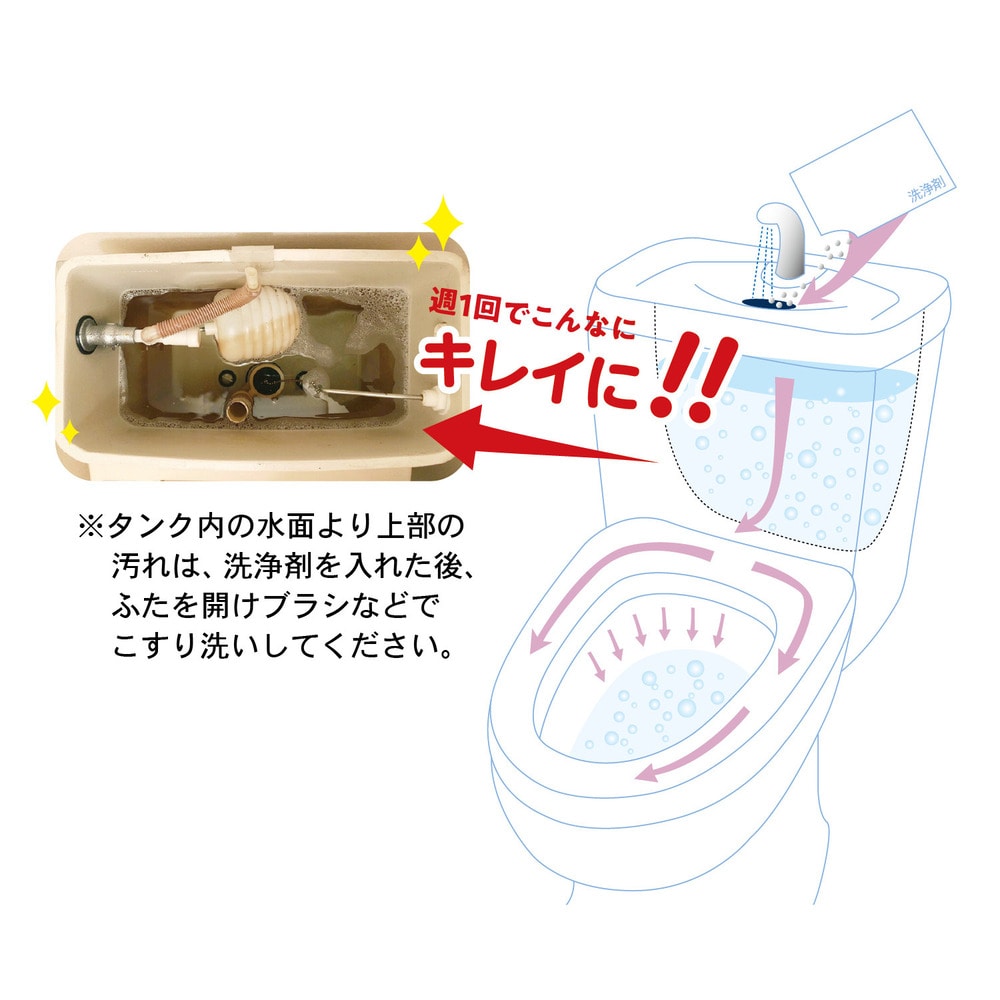 ⭐️タンク洗浄剤⭐️ サキナオンラインショップ - Saqina Online Shop -