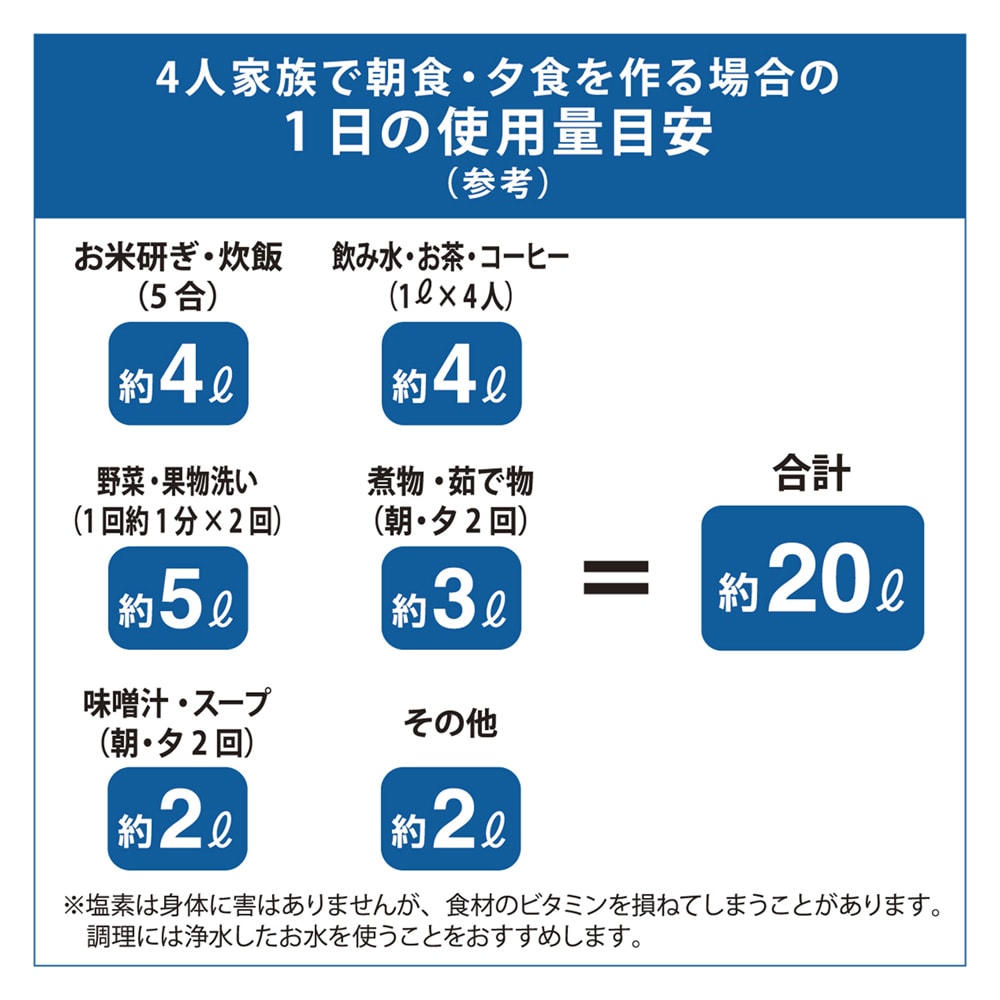 ※メーカー調べ