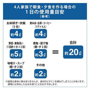 ※メーカー調べ
