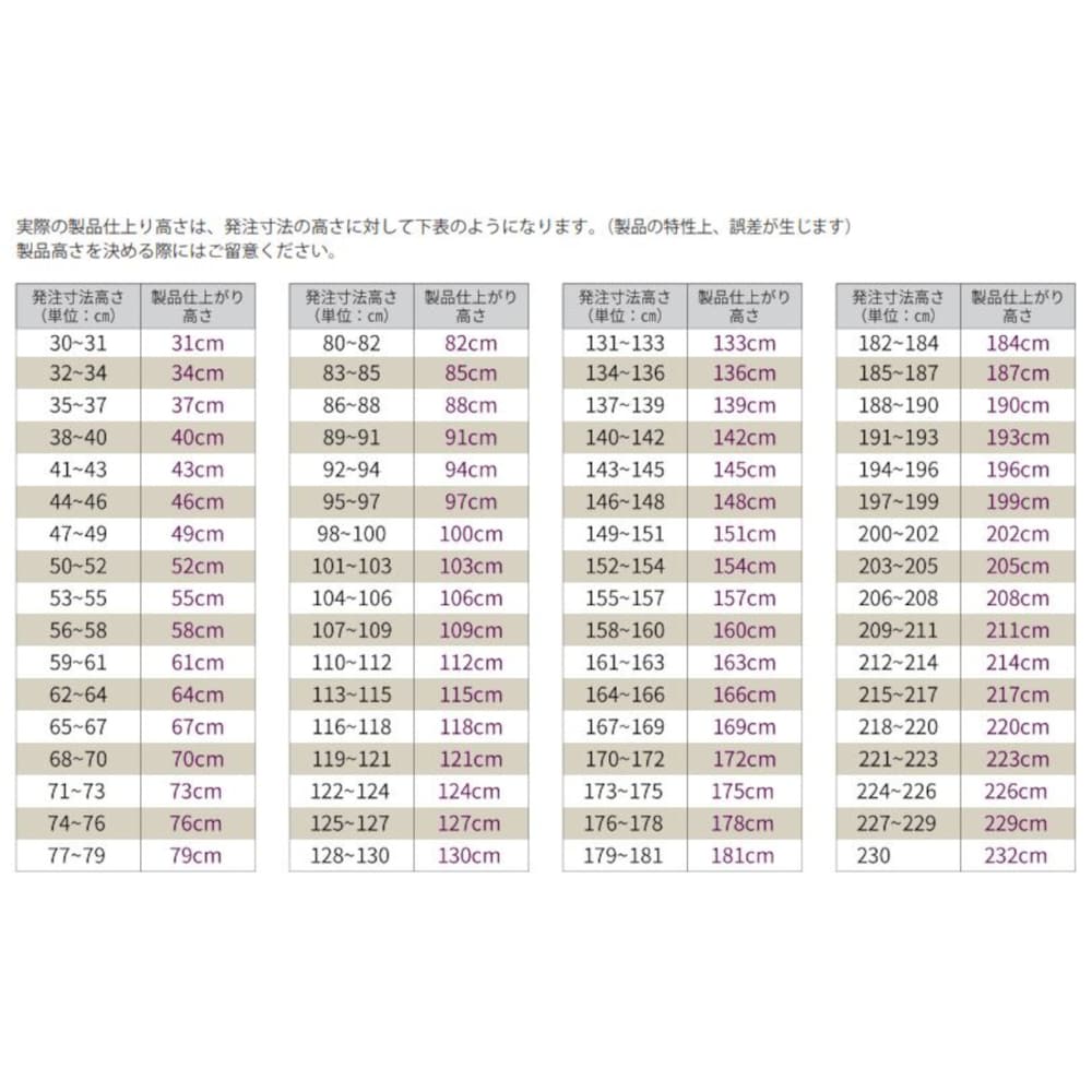 製品仕上がりサイズの目安