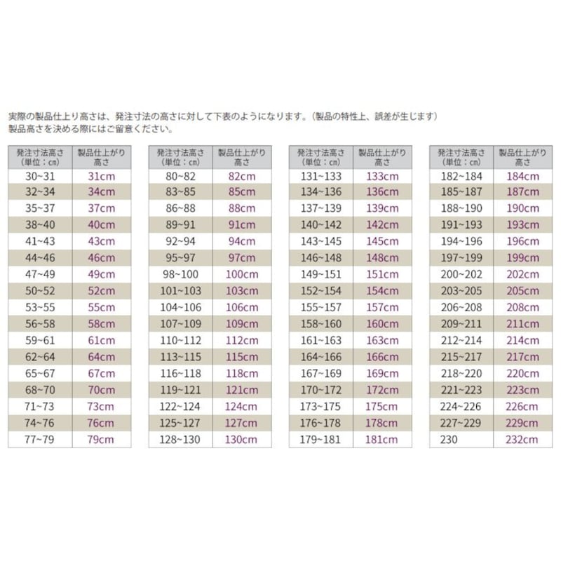 製品仕上がりサイズの目安