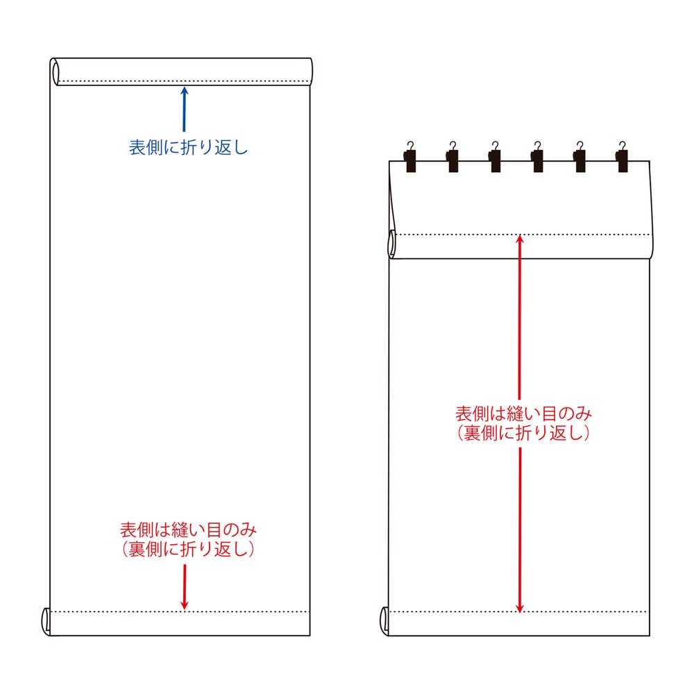 上下逆向きに縫製しているので、上部を部屋側に折り返した時も裏側の縫製が出ません