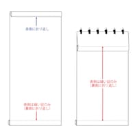 上下逆向きに縫製しているので、上部を部屋側に折り返した時も裏側の縫製が出ません