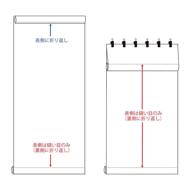 上下逆向きに縫製しているので、上部を部屋側に折り返した時も裏側の縫製が出ません