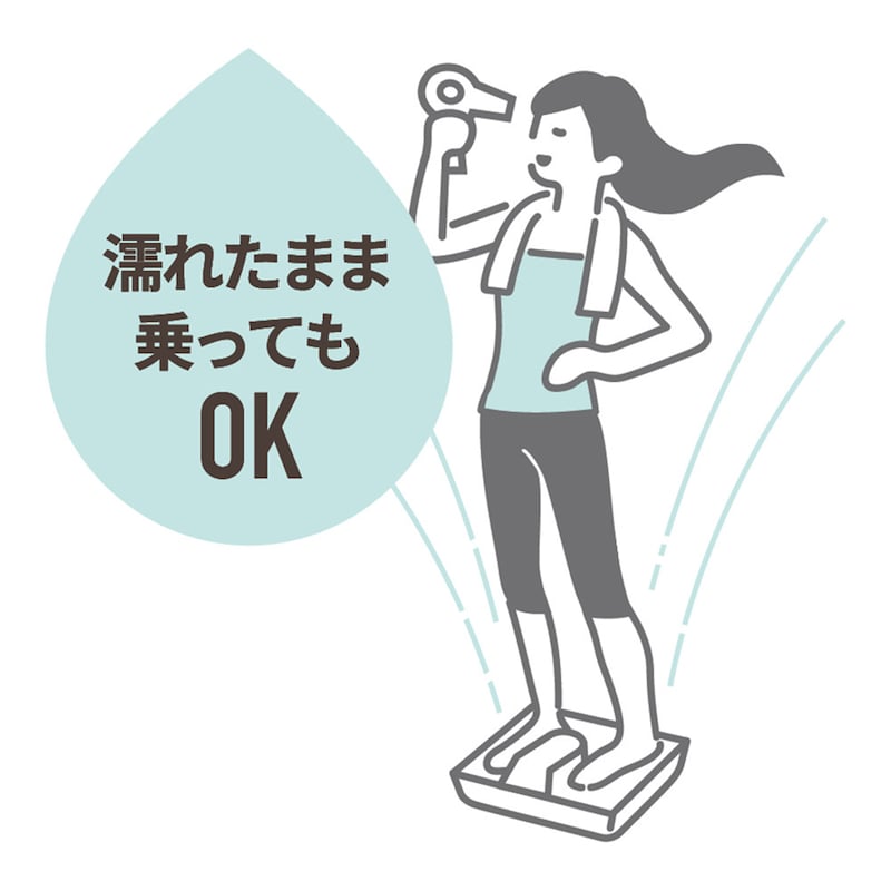 濡れたままで使用できます
