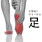 災害時や緊急時、逃げるためにはまず足を怪我しないことがとても重要になります
