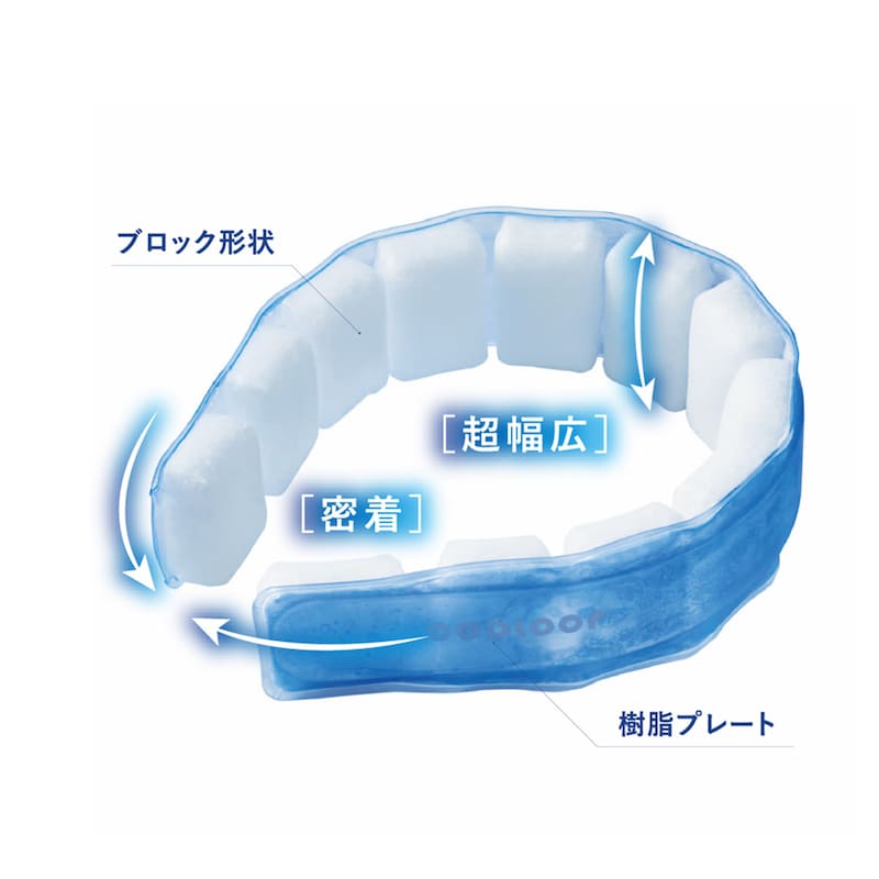 ネックリングに首の接触面積がワイドになったワイドタイプが登場
