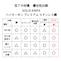 ①刃・鋼材：硬さ、耐久性、耐摩耗性、耐食性にすぐれたドイツ製ステンレス