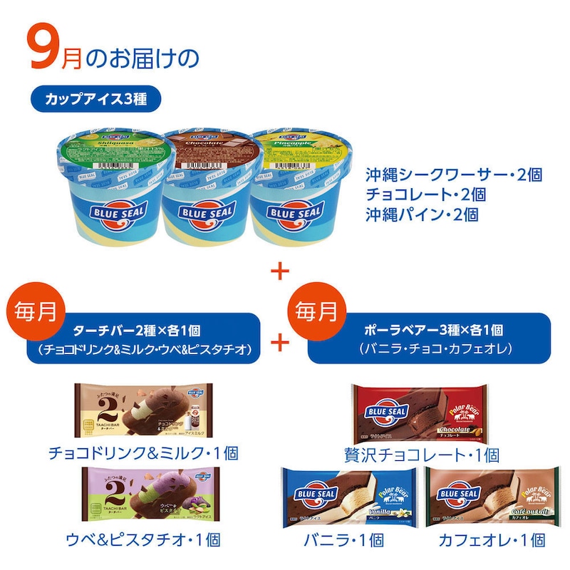 9月のお届け