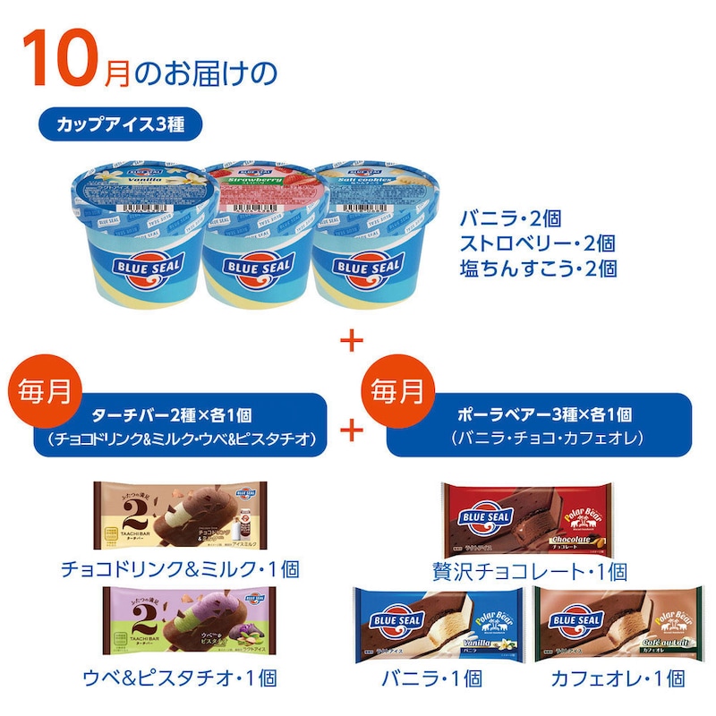 10月のお届け