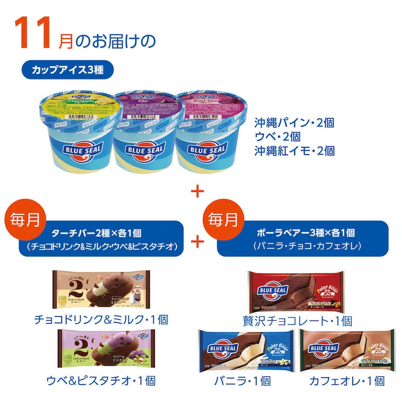 11月のお届け
