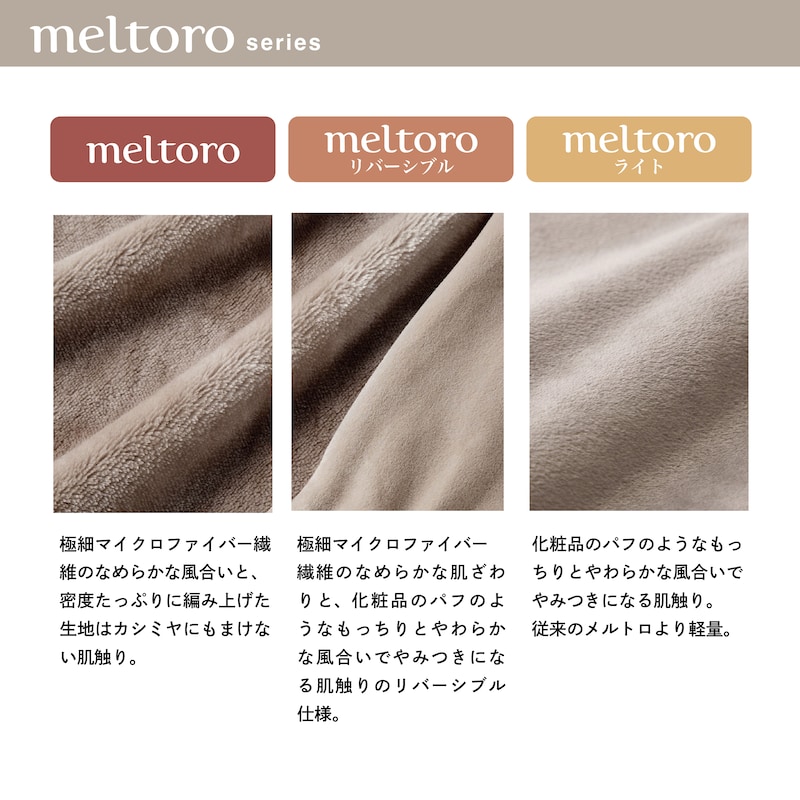 メルトロシリーズラインナップ