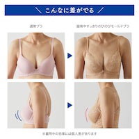 ※着用中の効果には個人差があります／同シリーズのブラ着用