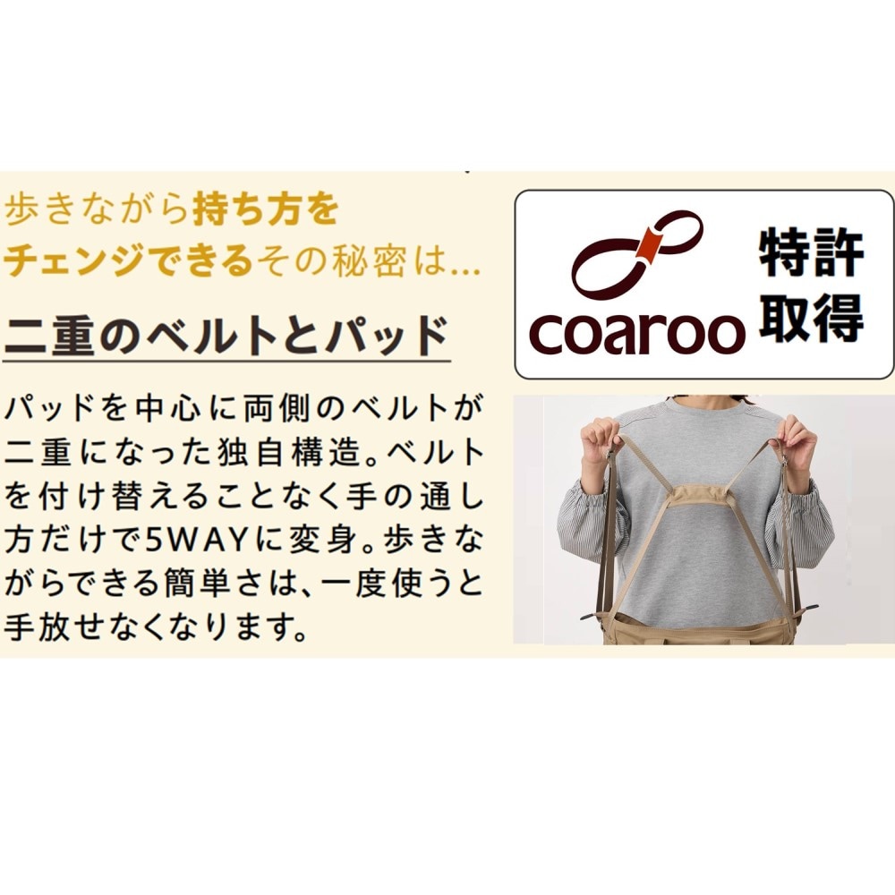 ベルトの付け替え無しで５WAY！その秘密は…？「ループ状ベルトとパッド」