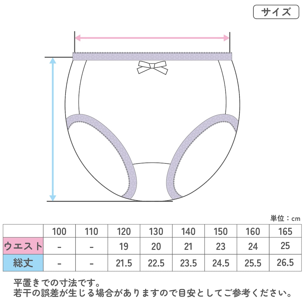 ５色セット（レース）