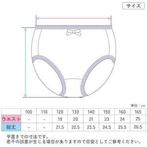 ５色セット（レース）