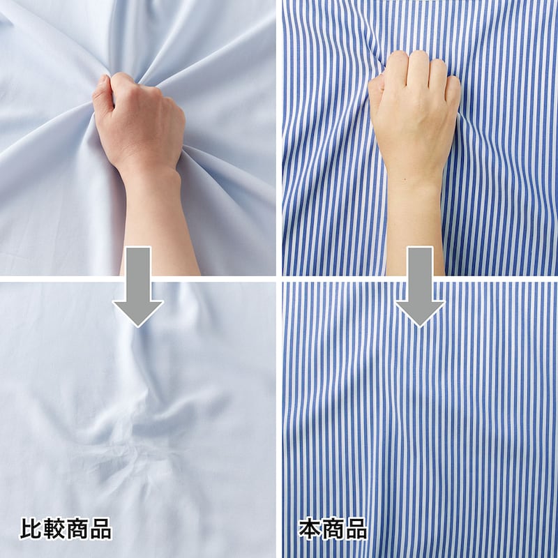布帛部分はシワになりにくい素材