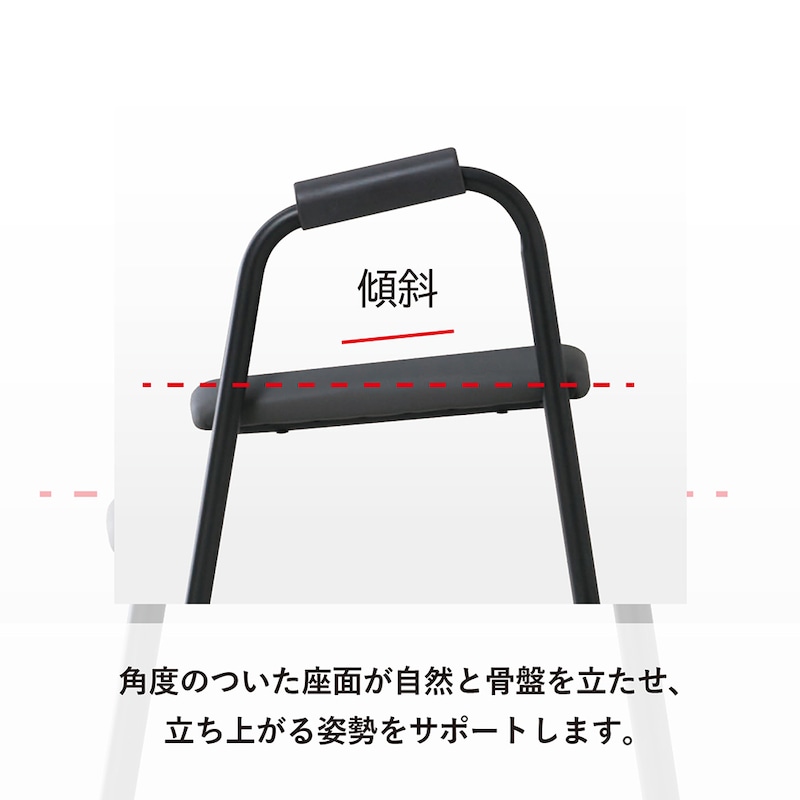 傾斜座面が立ち上がりをサポート