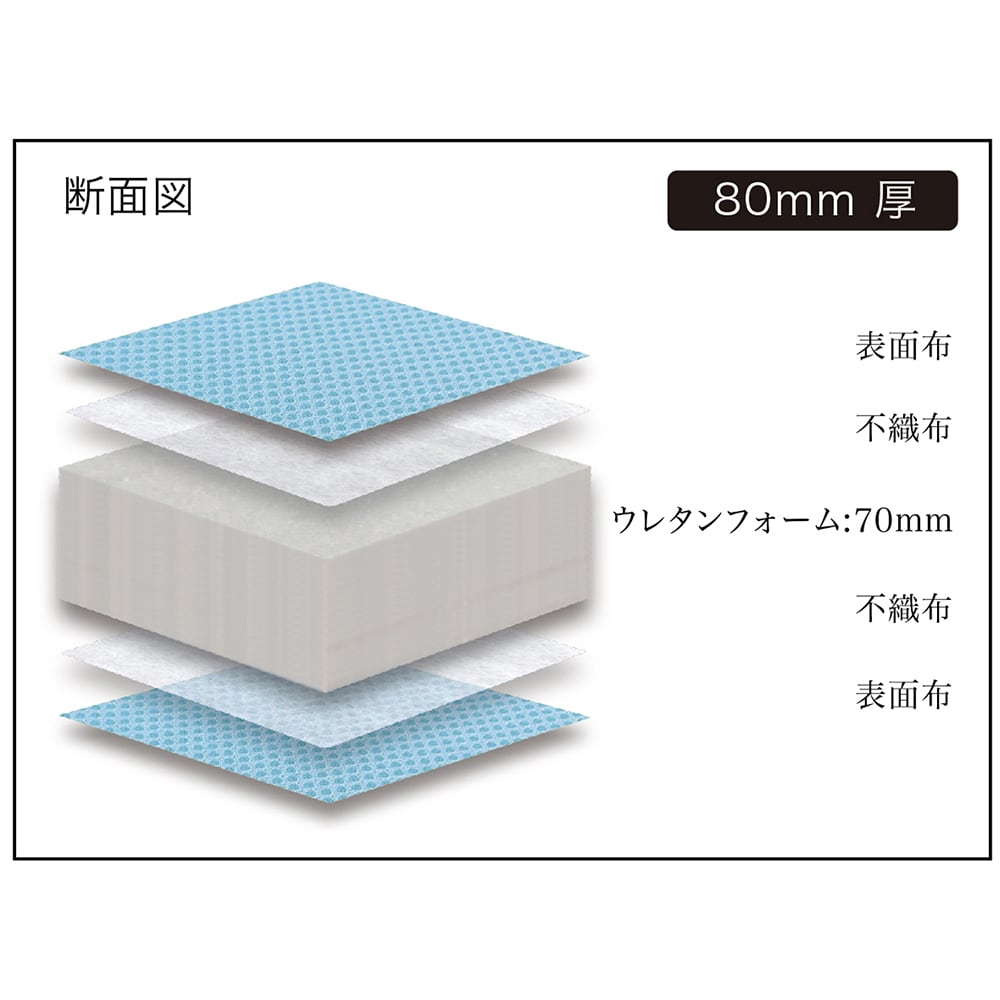 程よい弾力が体のラインにフィットします。