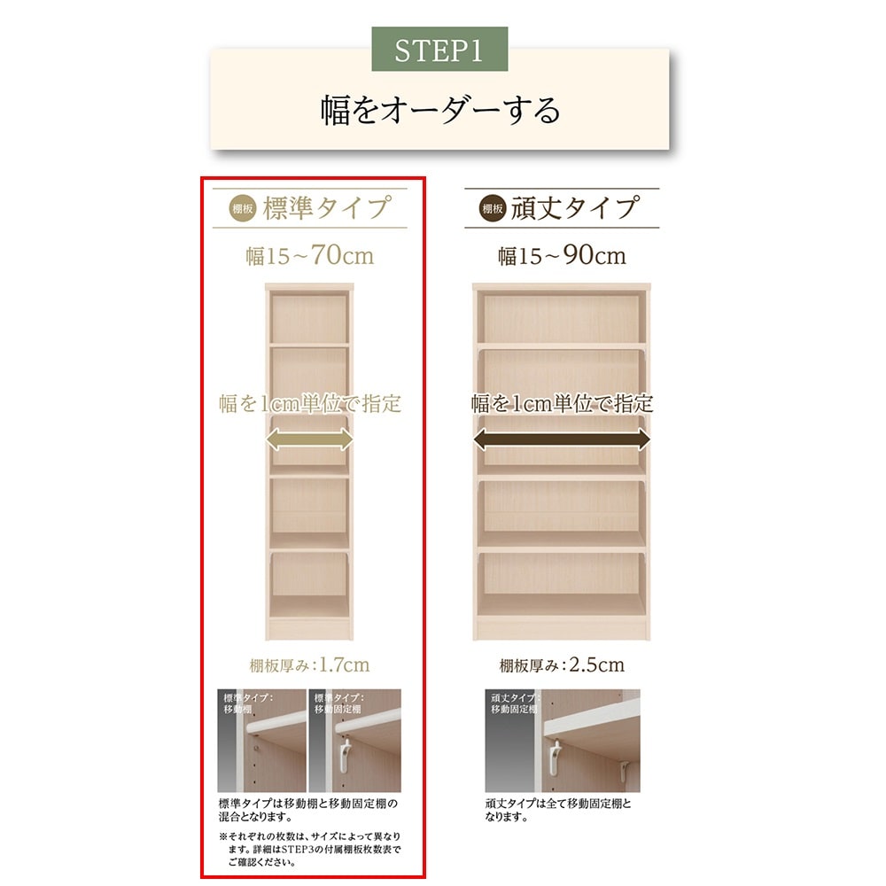 幅をオーダーする