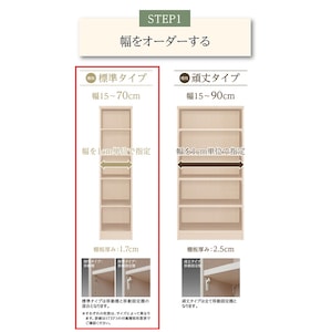 幅をオーダーする