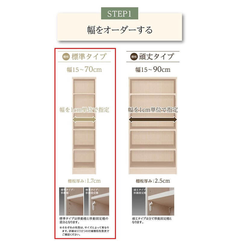 幅をオーダーする