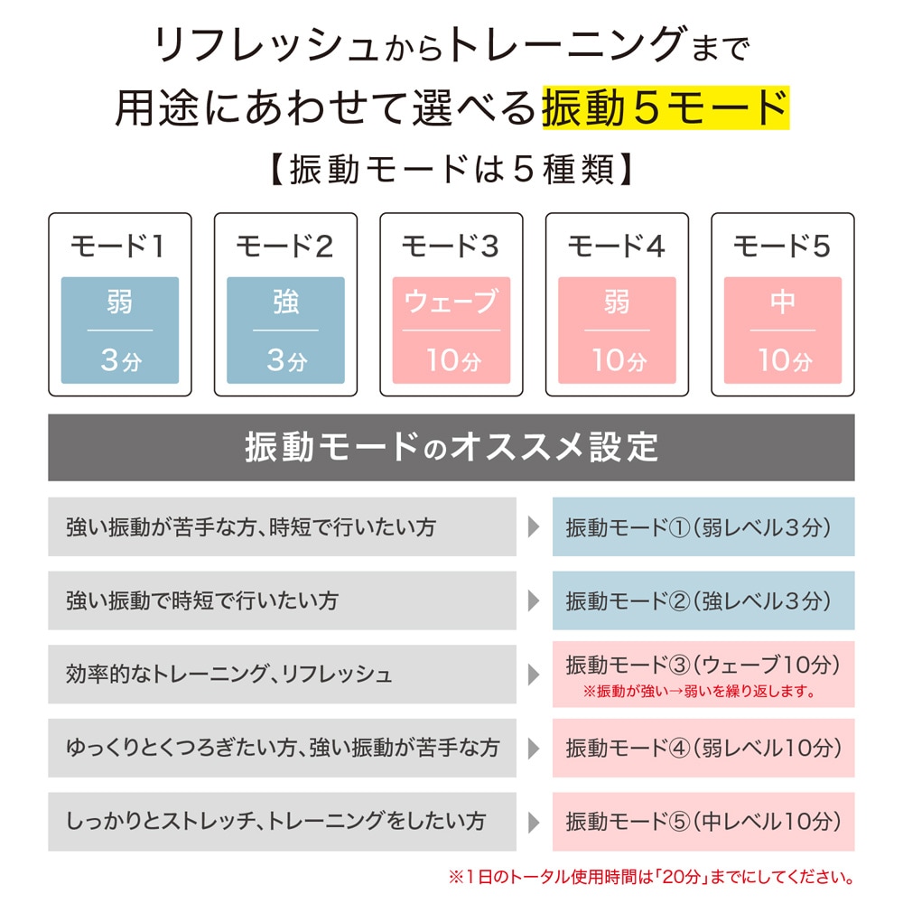 ストレッチパートナー ハグスフィア｜通販のベルメゾンネット