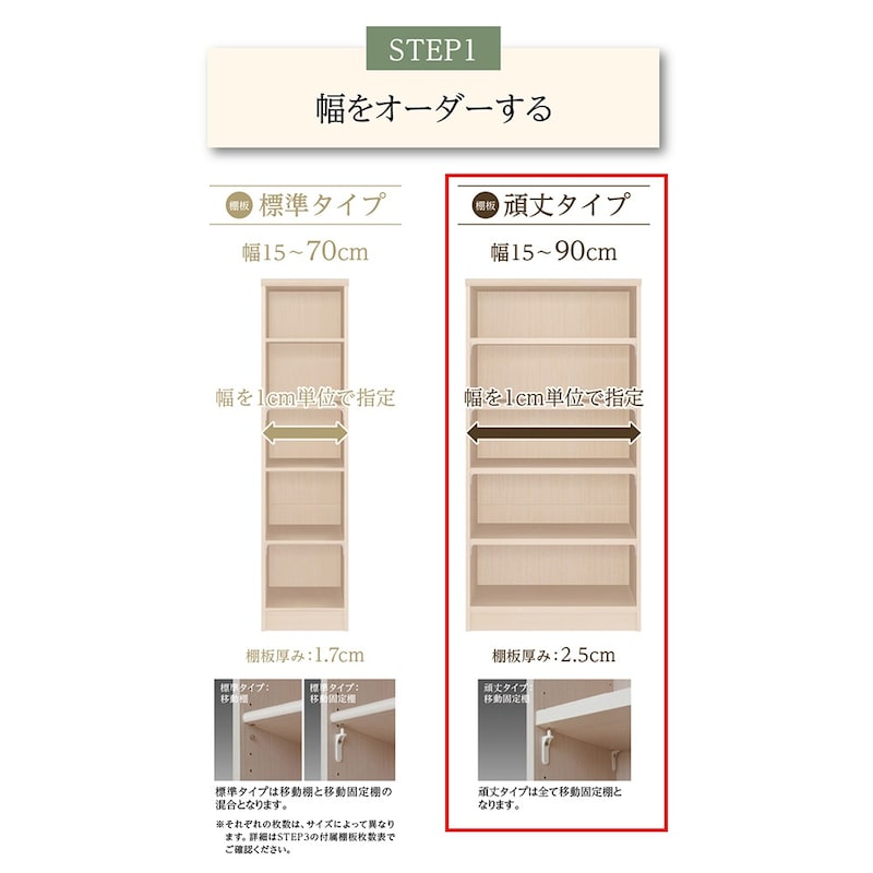 幅をオーダーする