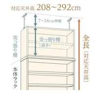 対応天井高　208～292cm