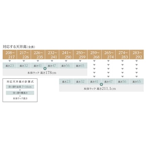 天井高と天井突っ張り棚の選び方