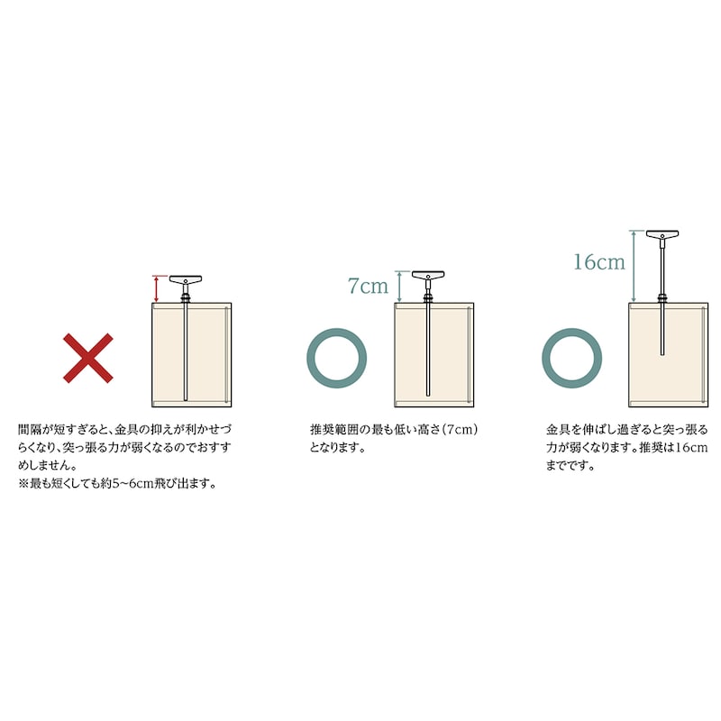突っ張り金具の高さと取り付け時の寸法