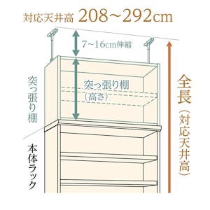 対応天井高　208～292cm