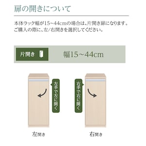 扉の開きについて