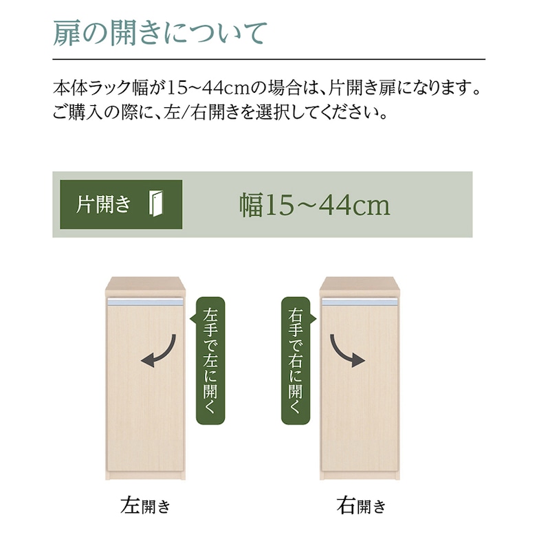 扉の開きについて