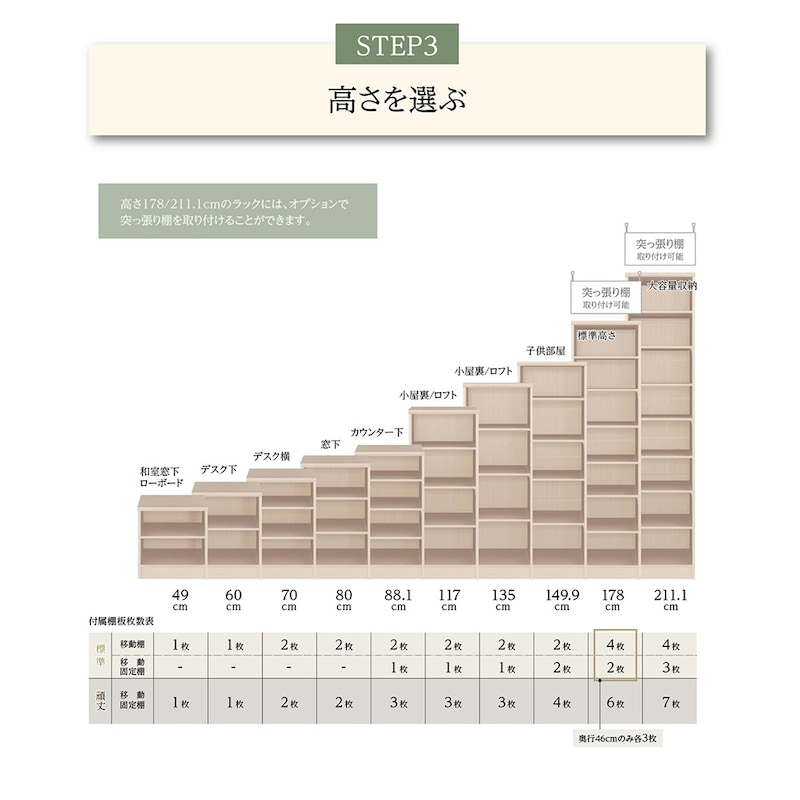 本体高さ178、211.1cmにのみ本商品が付けられます。