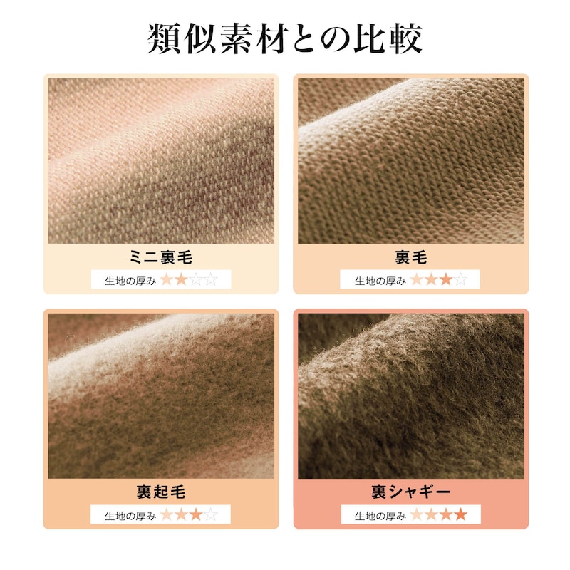 ※インナー部分