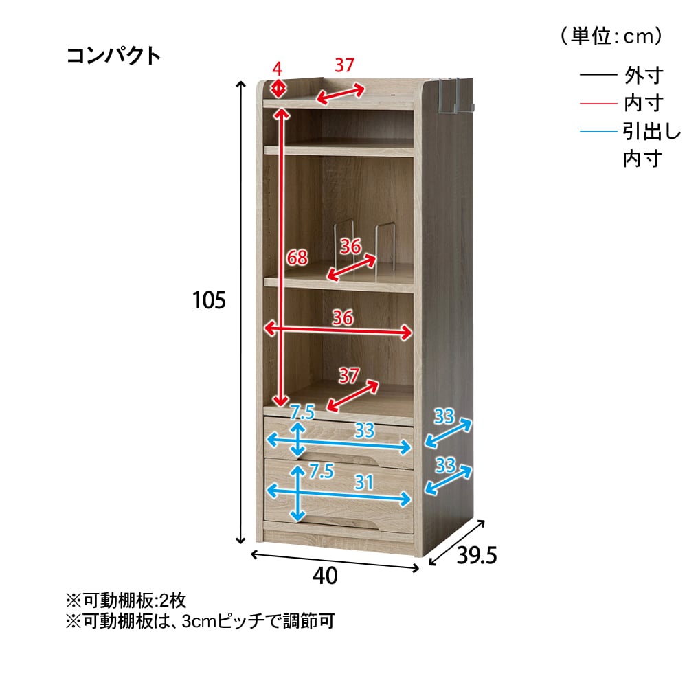 コンパクト