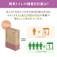 トイレセット
