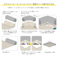 装着方法