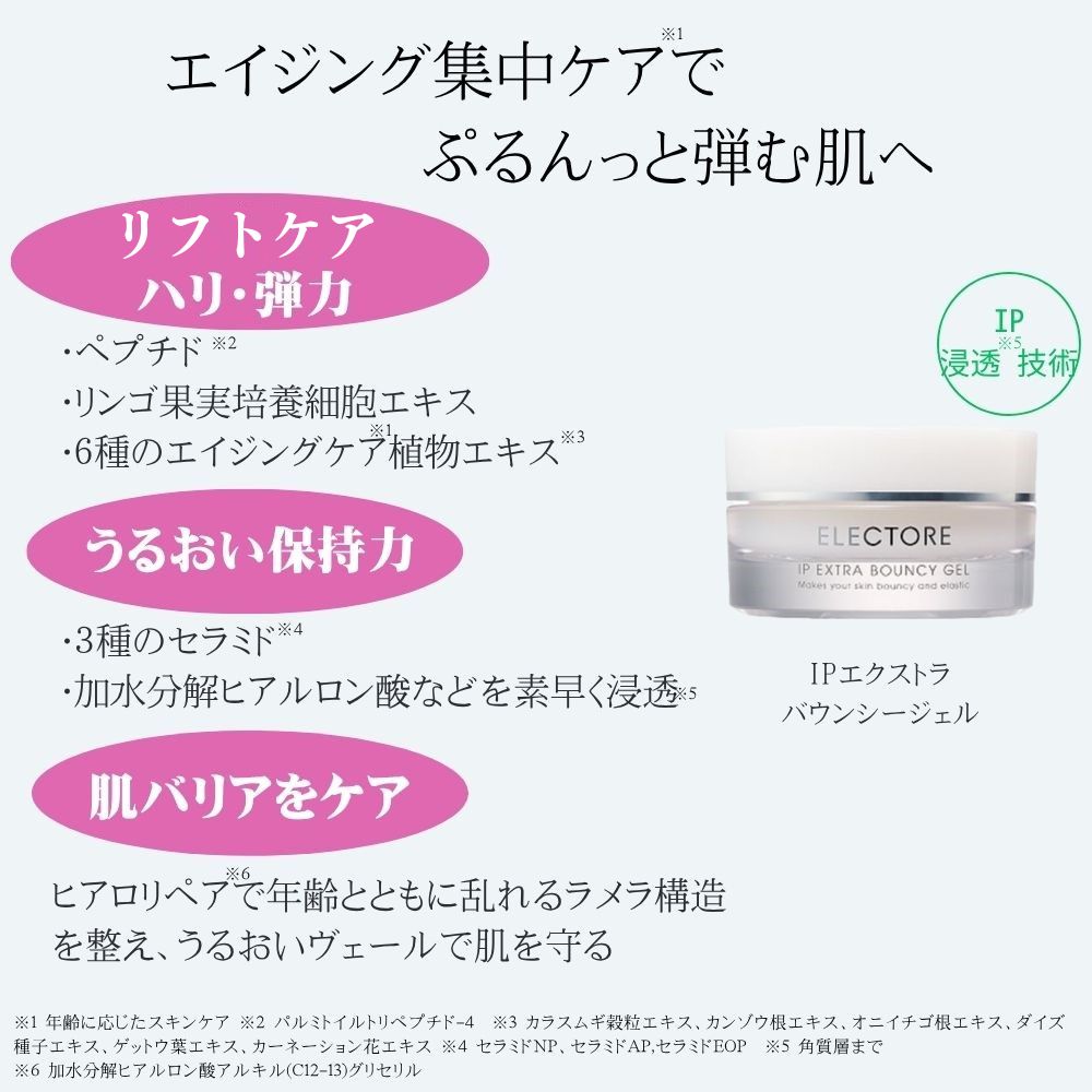 エレクトーレ　IPエクストラ　バウンシージェル