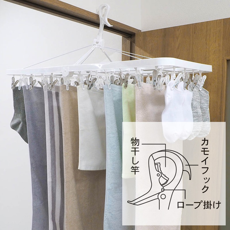 カチッと止まり、ハンガーの回転を抑えます