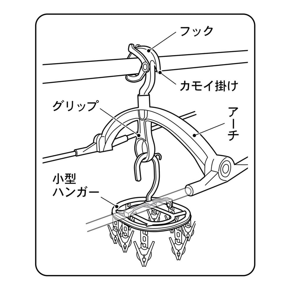 グリップ部の丸穴に小物ハンガーを掛けれます