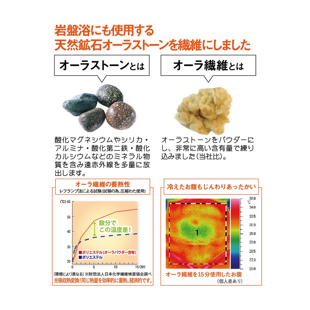 天然鉱石が使われている特別な繊維を使用しています