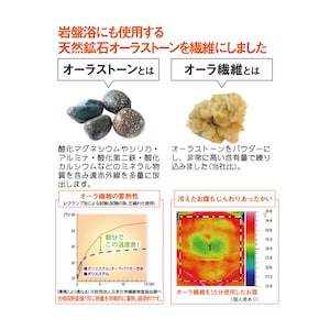 天然鉱石が使われている特別な繊維を使用しています