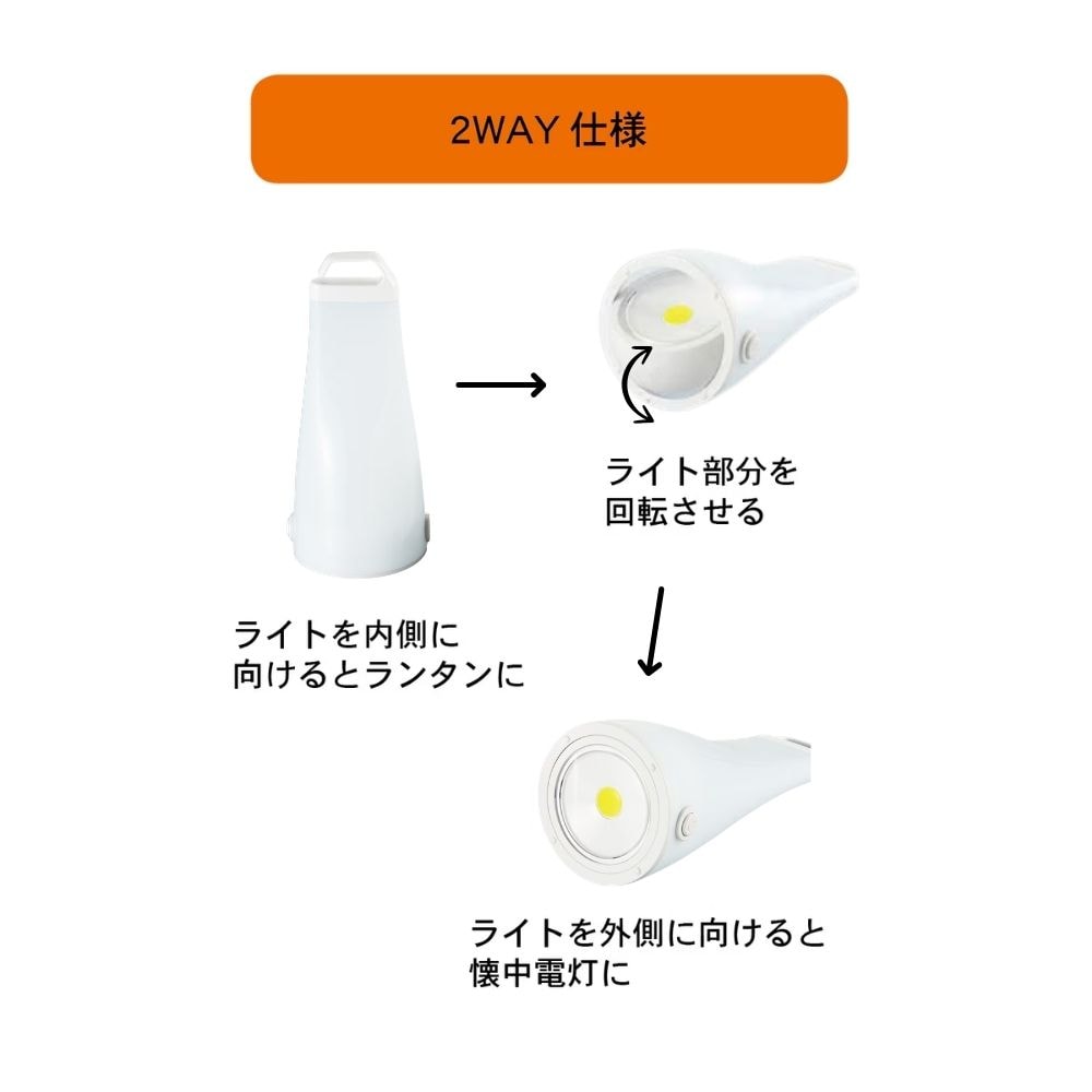 ※仕様の参照