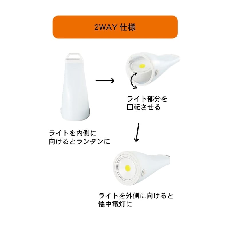 ※仕様の参照